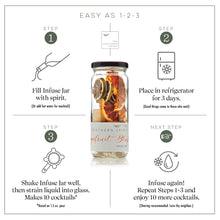 Load image into Gallery viewer, Southern Spirit Grapefruit Blush Cocktail Infusion