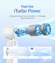 Load image into Gallery viewer, Portable Turbo Fan