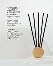 Load image into Gallery viewer, Glasshouse Replacement Scent Stems -Rendezvous