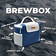 Load image into Gallery viewer, Kanga Coolers BrewBox -Neptune
