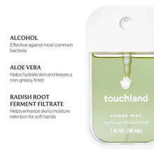 Load image into Gallery viewer, Applelicious Power Mist Hydrating Hand Sanitizer
