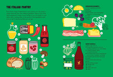 Load image into Gallery viewer, I Want to Eat Pasta
