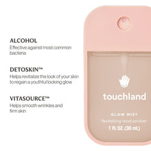 Load image into Gallery viewer, Rosewater Glow Mist Revitalizing Hand Sanitizer
