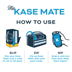 Kanga Coolers 12-pack Kase Mate -Retro