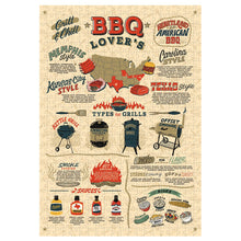 Load image into Gallery viewer, BBQ Lover's Jigsaw Puzzle
