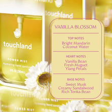 Load image into Gallery viewer, Vanilla Blossom Power Mist Hydrating Hand Sanitizer
