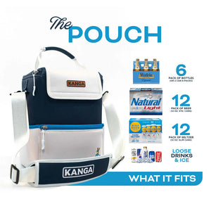 Kanga Coolers Pouch -Neptune