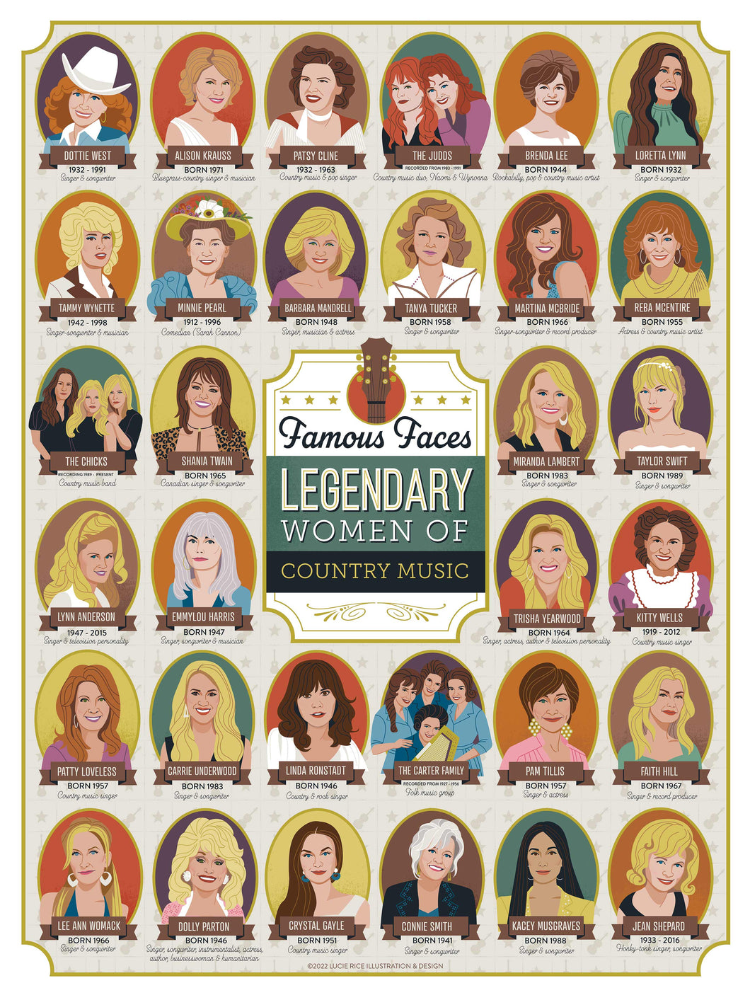 True South Legendary Women of Country Music Puzzle